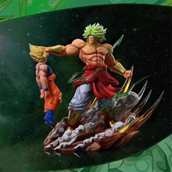 Broly vs Goku [Height 20cm] Color Box - Image 4